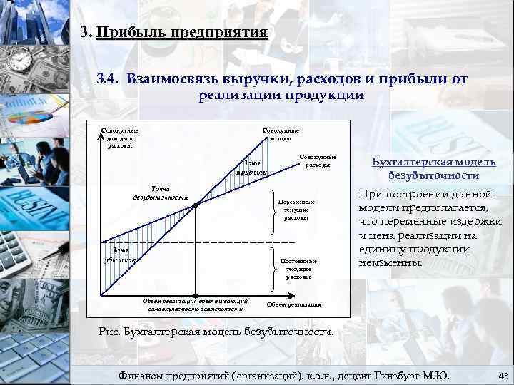 3. Прибыль предприятия 3. 4. Взаимосвязь выручки, расходов и прибыли от реализации продукции Совокупные