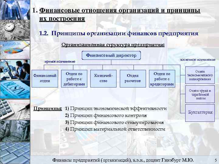 Сферы финансовых отношений организации