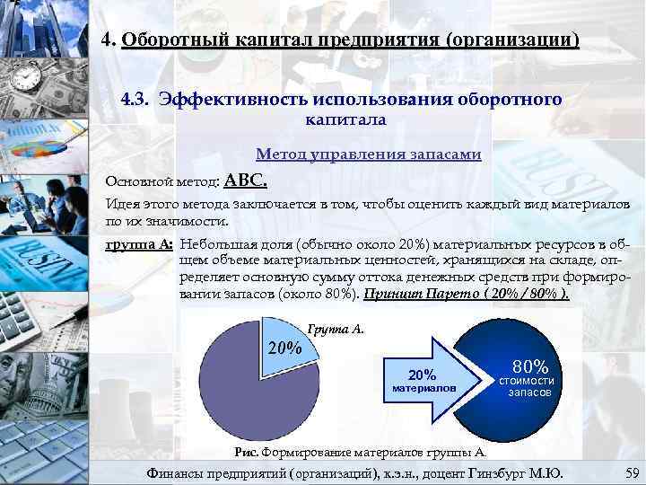 4. Оборотный капитал предприятия (организации) 4. 3. Эффективность использования оборотного капитала Метод управления запасами