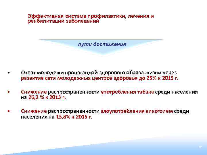 Эффективная система профилактики, лечения и реабилитации заболеваний пути достижения • • • Охват молодежи