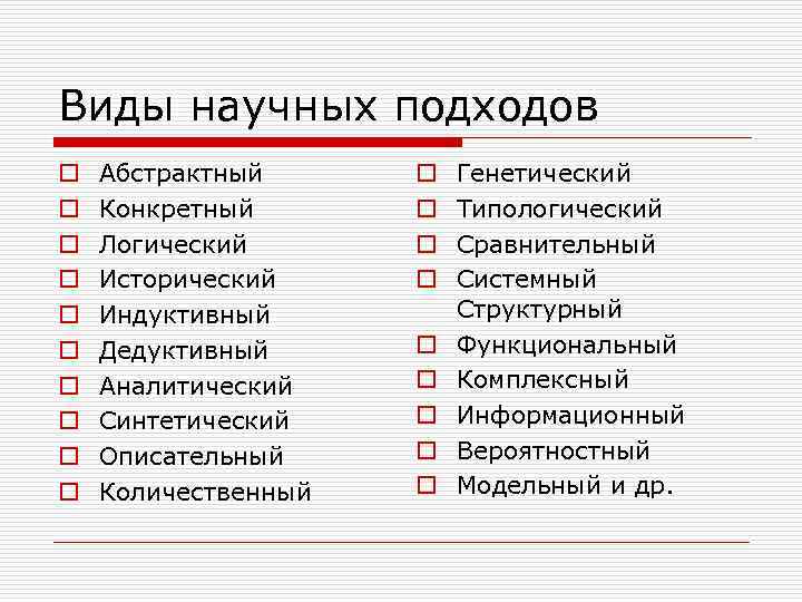 Виды научных подходов o o o o o Абстрактный Конкретный Логический Исторический Индуктивный Дедуктивный