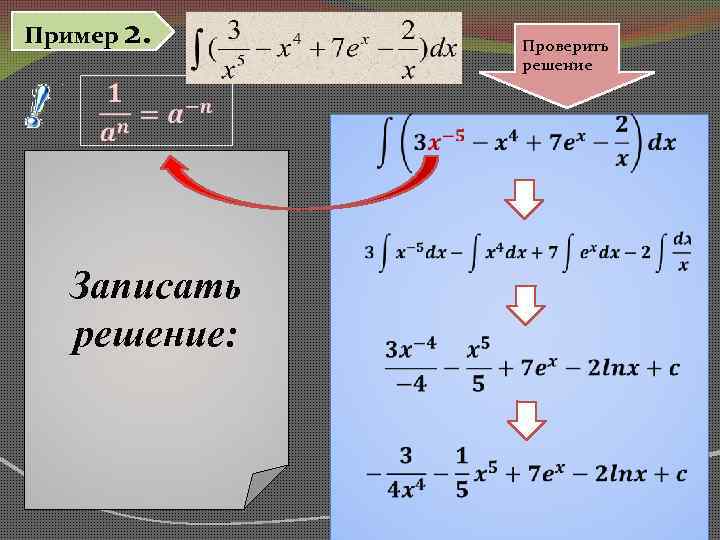 Пример 2. Проверить решение Записать решение: 
