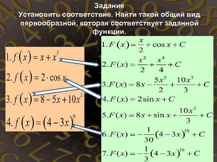 Задание Установить соответствие. Найти такой общий вид первообразной, которая соответствует заданной функции. 