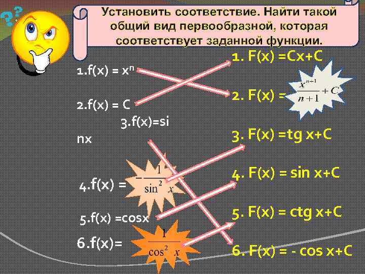 Установить соответствие. Найти такой общий вид первообразной, которая соответствует заданной функции. 1. f(x) =