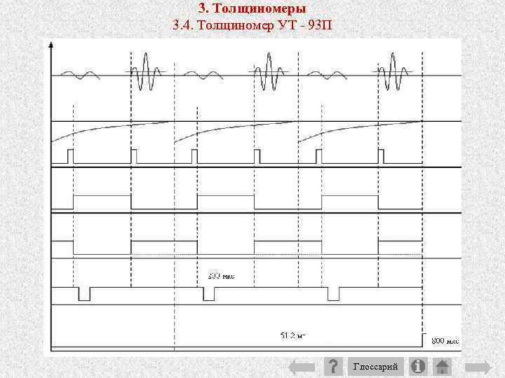 3. Толщиномеры 3. 4. Толщиномер УТ 93 П Глоссарий 