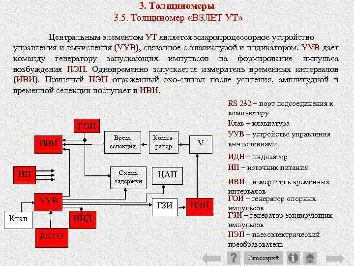 3. Толщиномеры 3. 5. Толщиномер «ВЗЛЕТ УТ» Центральным элементом УТ является микропроцессорное устройство управления