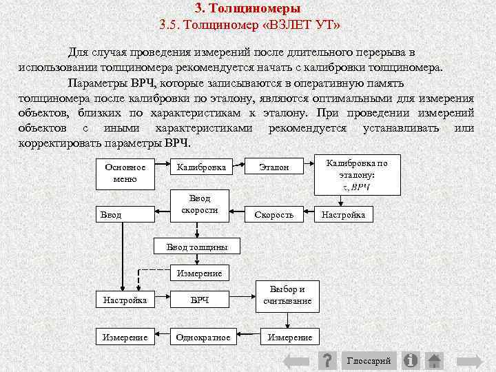 3. Толщиномеры 3. 5. Толщиномер «ВЗЛЕТ УТ» Для случая проведения измерений после длительного перерыва