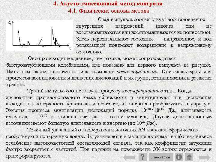 4. Акусто-эмиссионный метод контроля 4. 1. Физические основы метода Спад импульса соответствует восстановлению внутренних