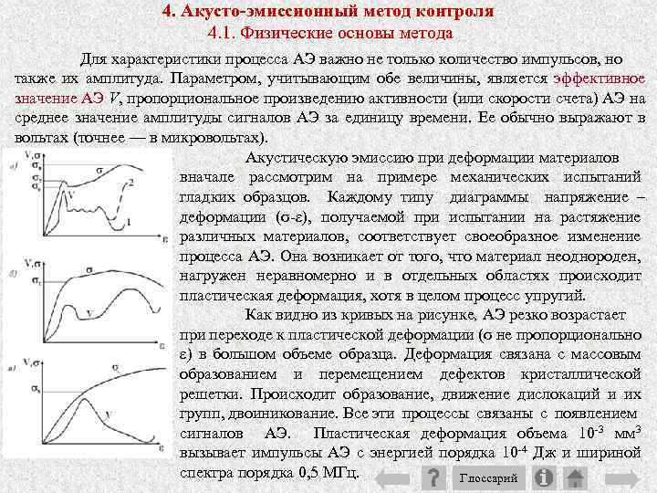 4. Акусто-эмиссионный метод контроля 4. 1. Физические основы метода Для характеристики процесса АЭ важно