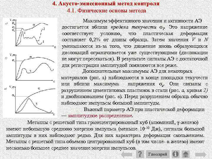 4. Акусто-эмиссионный метод контроля 4. 1. Физические основы метода Максимум эффективного значения и активности