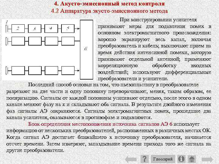 4. Акусто-эмиссионный метод контроля 4. 2 Аппаратура экусто эмиссионного метода При конструировании усилителя принимают