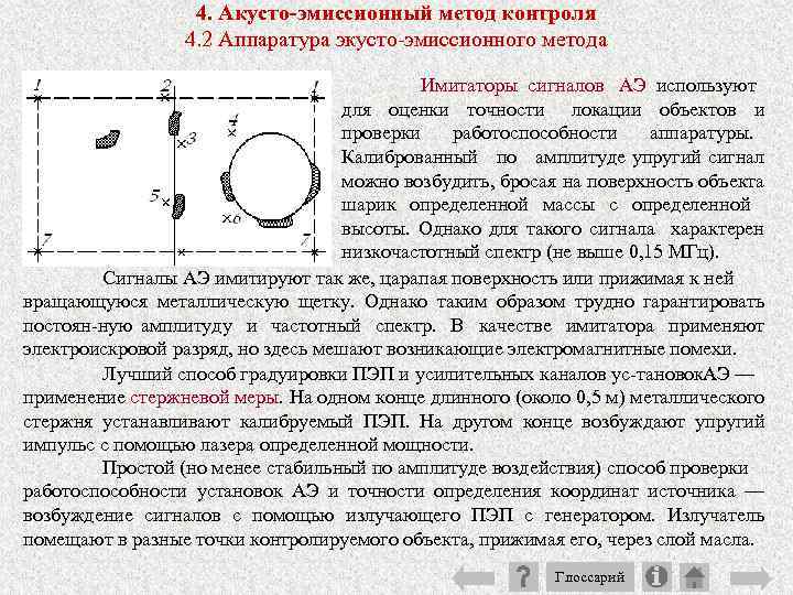 4. Акусто-эмиссионный метод контроля 4. 2 Аппаратура экусто эмиссионного метода Имитаторы сигналов АЭ используют