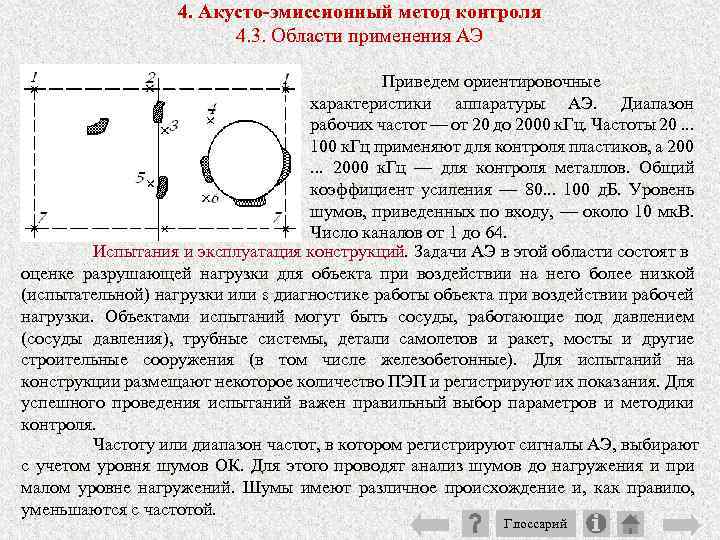 4. Акусто-эмиссионный метод контроля 4. 3. Области применения АЭ Приведем ориентировочные характеристики аппаратуры АЭ.