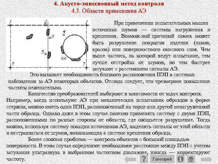 4. Акусто-эмиссионный метод контроля 4. 3. Области применения АЭ При применении испытательных машин источники