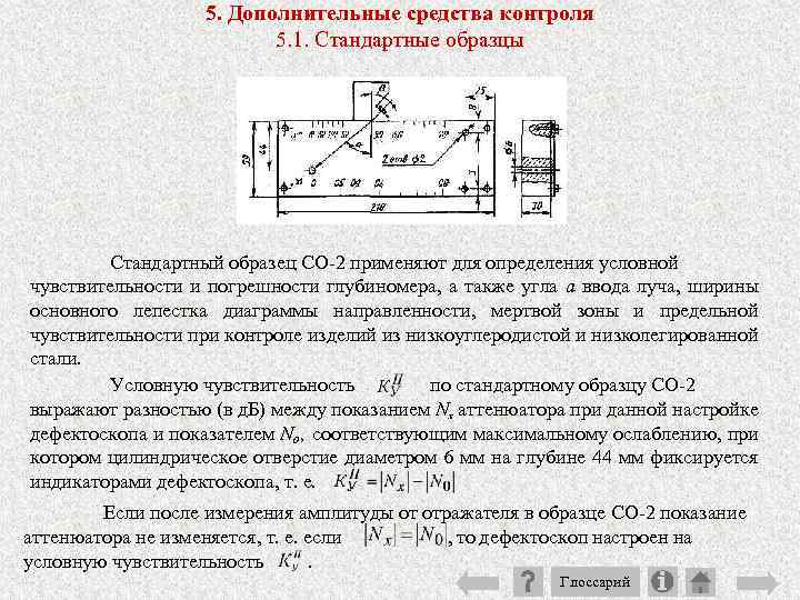 Стандартный образец всо 1