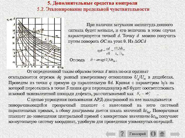 Ард диаграмма ультразвук расшифровка