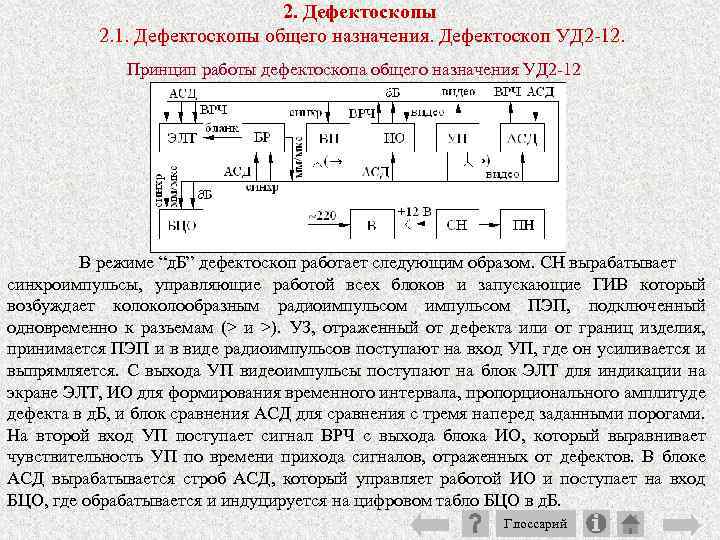 2. Дефектоскопы 2. 1. Дефектоскопы общего назначения. Дефектоскоп УД 2 12. Принцип работы дефектоскопа