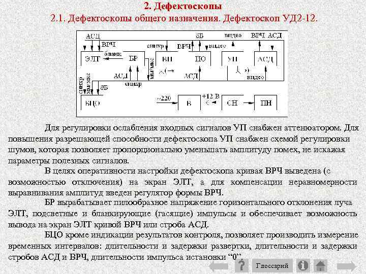 Схема прозвучивания дефектоскопа рдм 23