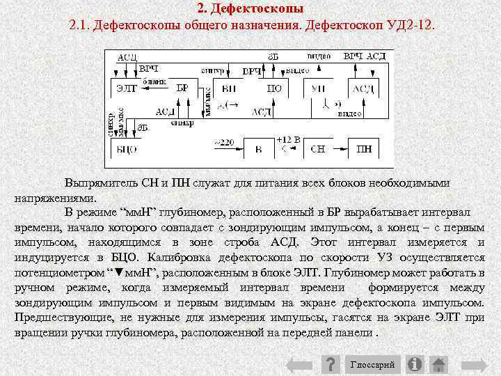 Уд2 12 схема