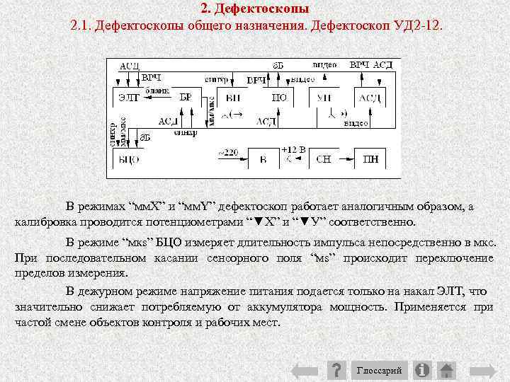 2. Дефектоскопы 2. 1. Дефектоскопы общего назначения. Дефектоскоп УД 2 12. В режимах “мм.