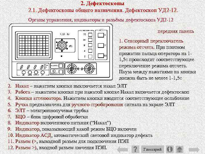 Уд2 12 схема