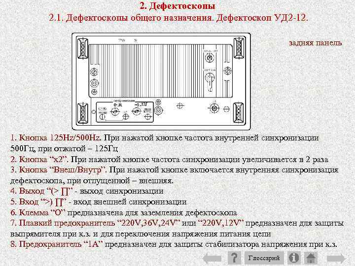 2. Дефектоскопы 2. 1. Дефектоскопы общего назначения. Дефектоскоп УД 2 12. задняя панель 1.