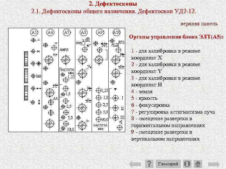 Уд2 12 схема