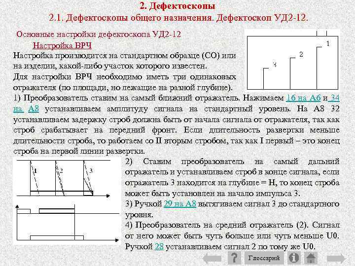 2. Дефектоскопы 2. 1. Дефектоскопы общего назначения. Дефектоскоп УД 2 12. Основные настройки дефектоскопа