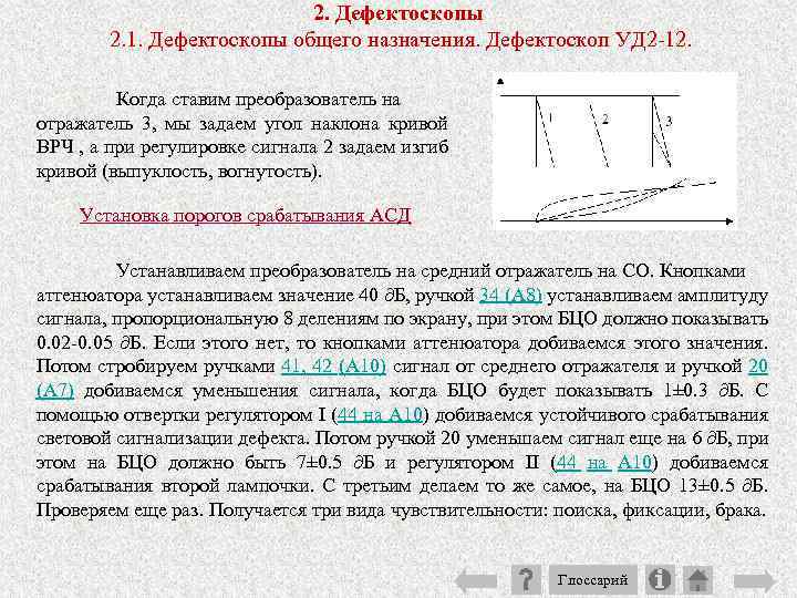 2. Дефектоскопы 2. 1. Дефектоскопы общего назначения. Дефектоскоп УД 2 12. Когда ставим преобразователь