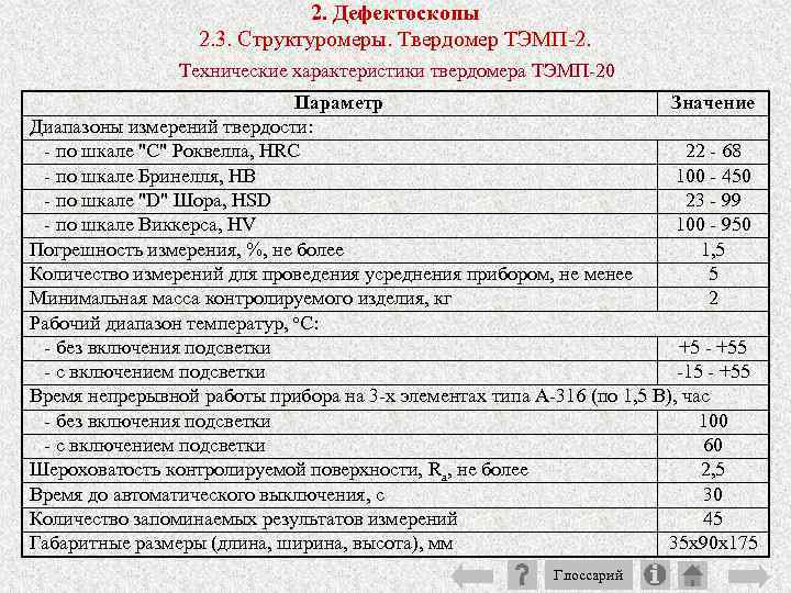 20 параметров. Твердомер ТЭМП 3 переводная таблица. Технические характеристики твердомера. Технические характеристики твердомера малогабаритного ТЭМП 4. Твердомера ТЭМП-2 значения.