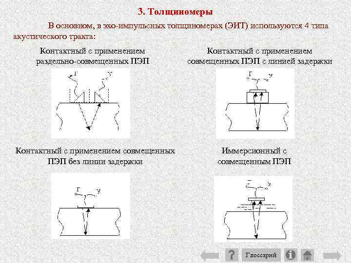 3. Толщиномеры В основном, в эхо импульсных толщиномерах (ЭИТ) используются 4 типа акустического тракта: