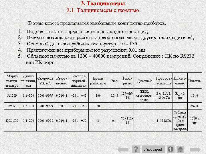 3. Толщиномеры 3. 1. Толщиномеры с памятью В этом классе предлагается наибольшее количество приборов.