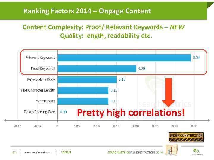 Ranking Factors 2014 – Onpage Click to edit Master title style Content Complexity: Proof/
