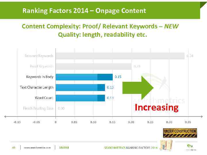 Ranking Factors 2014 – Onpage Click to edit Master title style Content Complexity: Proof/