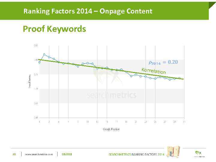 Ranking Factors 2014 – Onpage Click to edit Master title style Content Proof Keywords