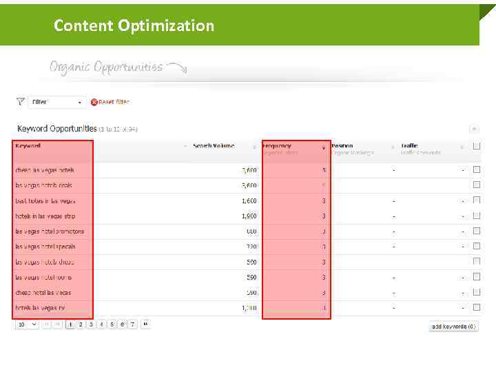 Content Optimization 49 www. searchmetrics. com 2/8/2018 