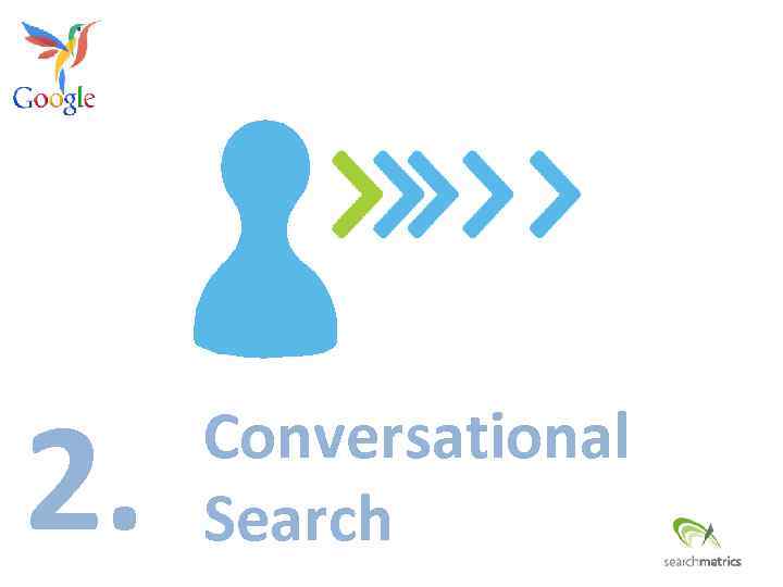 2. Conversational Search 