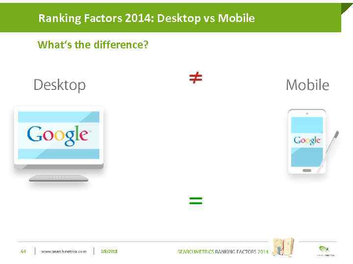 Ranking Factors 2014: Desktop Click to edit Master title style vs Mobile What‘s the