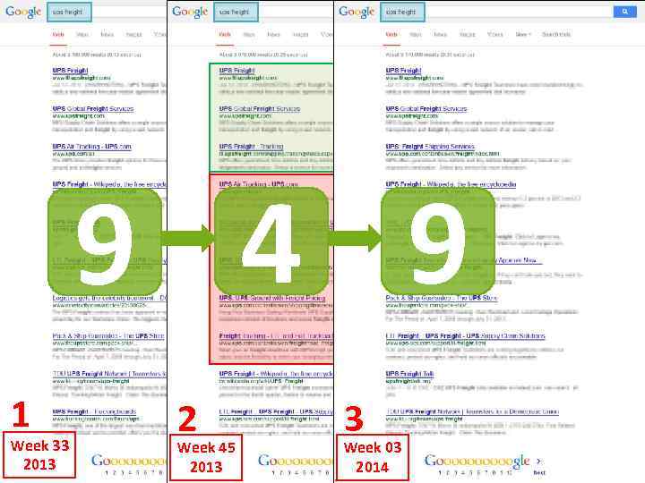 9 4 9 1 Week 33 2013 2 Week 45 2013 3 Week 03