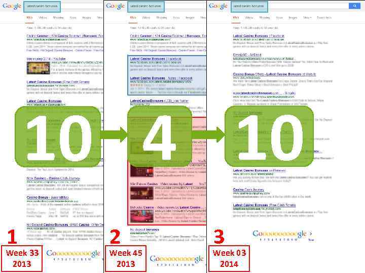 10 4 10 1 Week 33 2013 2 Week 45 2013 3 Week 03