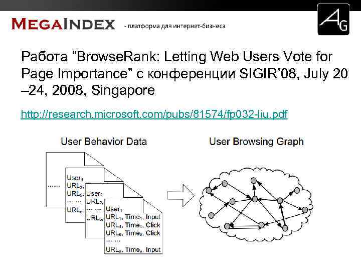 Работа “Browse. Rank: Letting Web Users Vote for Page Importance” с конференции SIGIR’ 08,