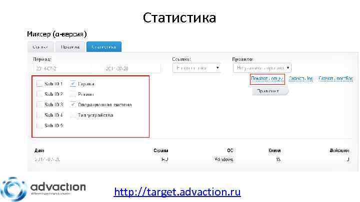 Статистика http: //target. advaction. ru 