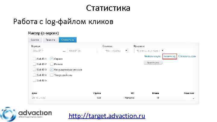 Статистика Работа с log-файлом кликов http: //target. advaction. ru 