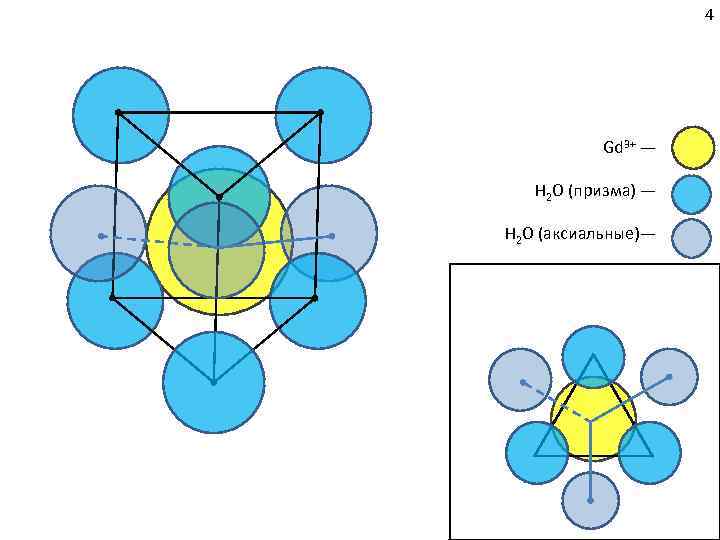 4 Gd 3+ — H 2 O (призма) — H 2 O (аксиальные)— 