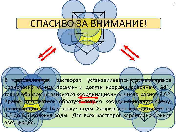 5 СПАСИБО ЗА ВНИМАНИЕ! В разбавленных растворах устанавливается динамическое равновесие между восьми- и девяти