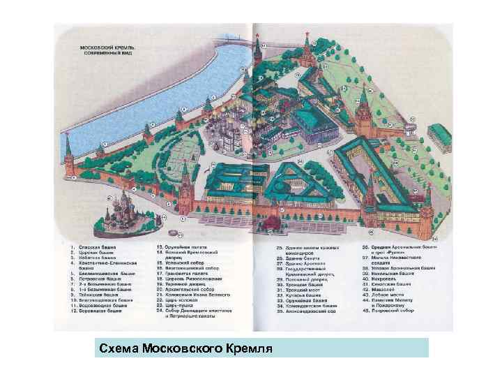 Схема Московского Кремля 