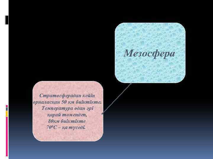 Мезосфера Стратосферадан кейін орналасқан 50 км биіктікте. Температура одан әрі қарай төмендеп, 80 км