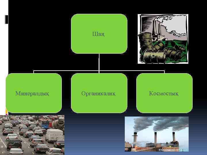 Шаң Минералдық Органикалиқ Космостық 