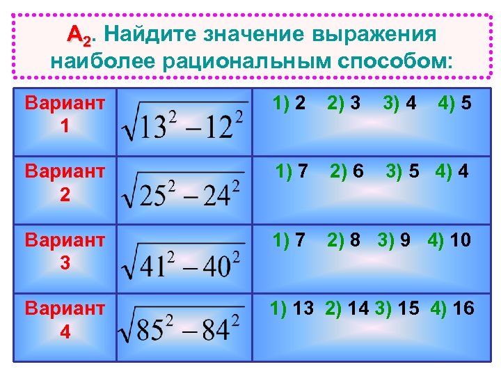 А 2. Найдите значение выражения наиболее рациональным способом: Вариант 1 1) 2 2) 3