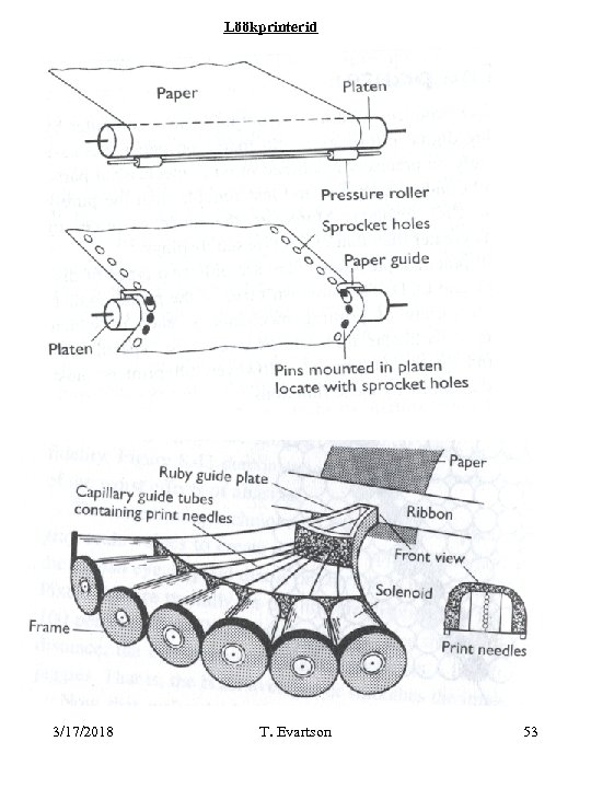 Löökprinterid 3/17/2018 T. Evartson 53 